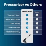 Pressurizer image
